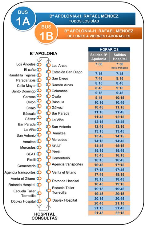 Horario y mapa de la ruta L55 de autobús